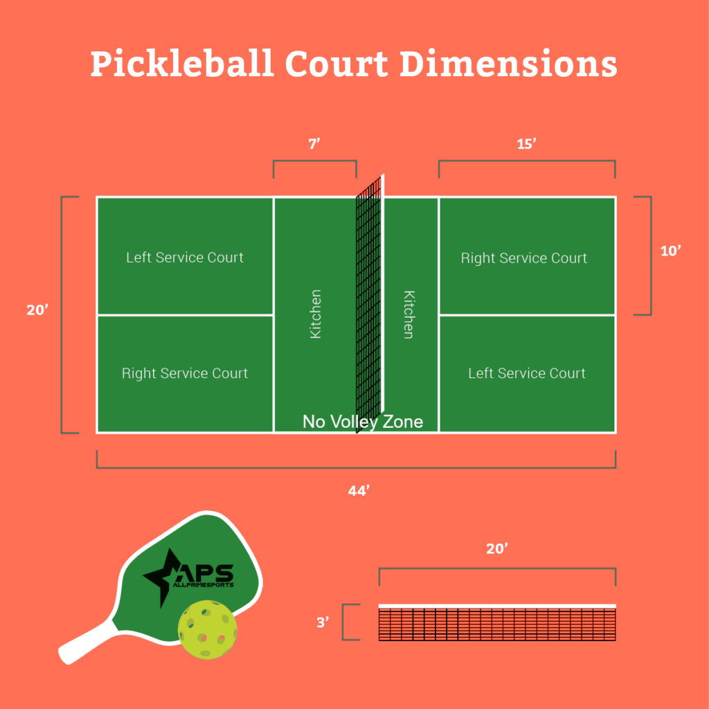 Pickleball Rules